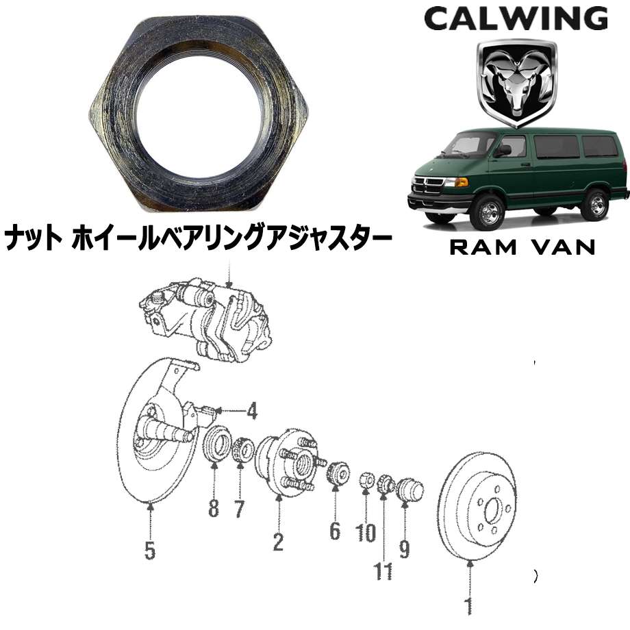 98y-03y ラムバン | ナット ホイールベアリング アジャスター MOPAR純正品