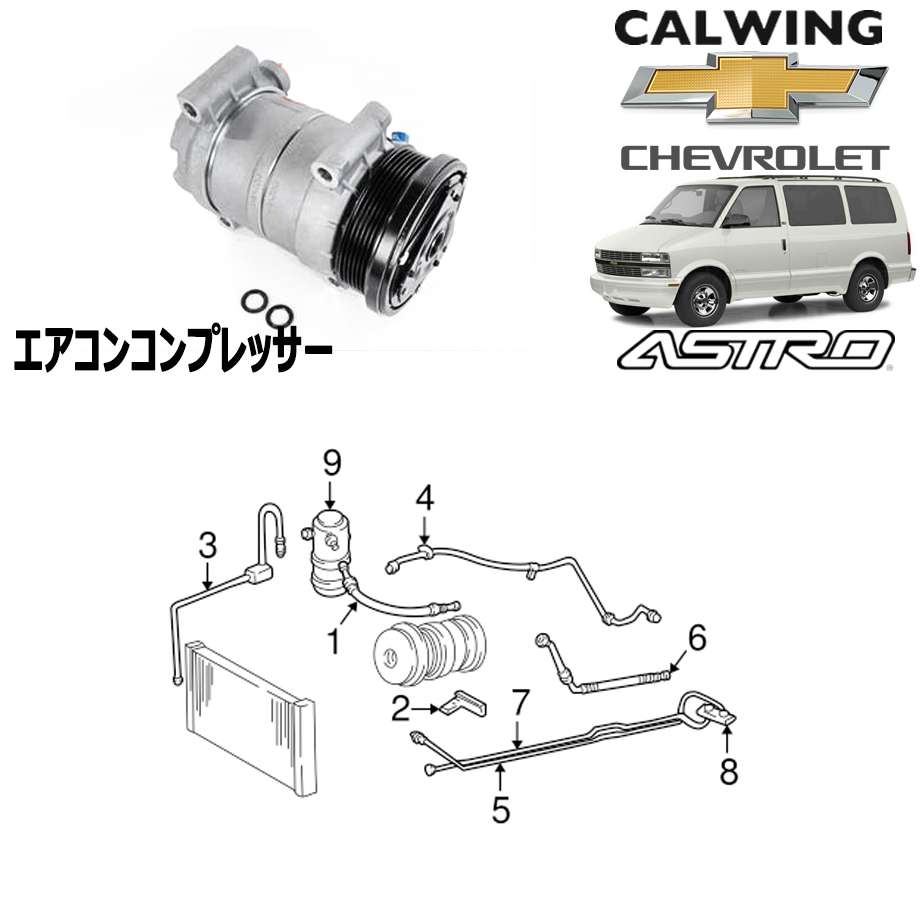 楽天キャルウイングパーツ楽天市場店95-05y シボレーアストロ | エアコンコンプレッサー アフターマーケットパーツ