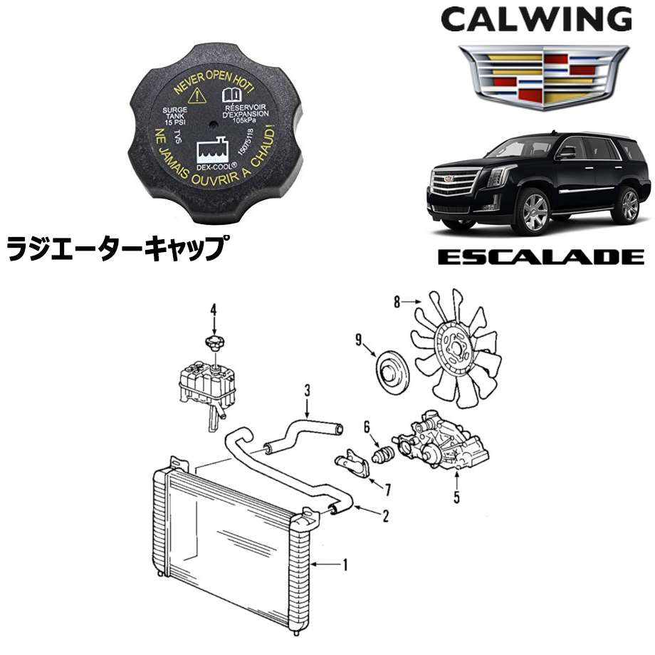 07y- エスカレード | ラジエターキャップ ACデルコ