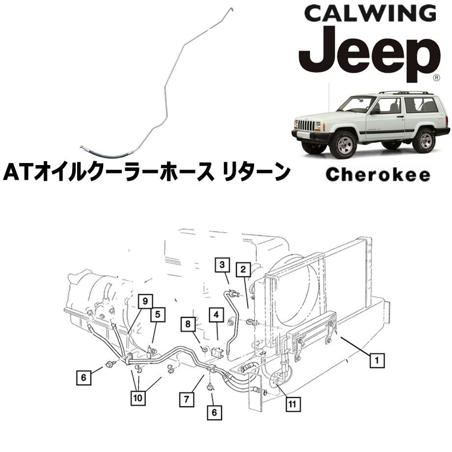 売れ筋 94 01y チェロキー Atオイルクーラーホース リターン Mopar純正 柔らかい Daffodil Ac 売れ筋 94 01y チェロキー Atオイルクーラーホース リターン Mopar純正 柔らかい Daffodil Ac