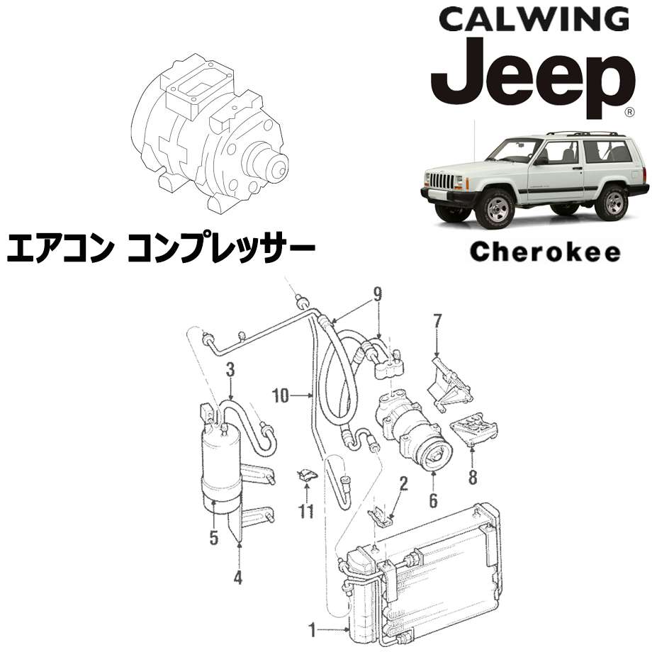 94-01y チェロキー | エアコン コンプレッサー MOPAR純正