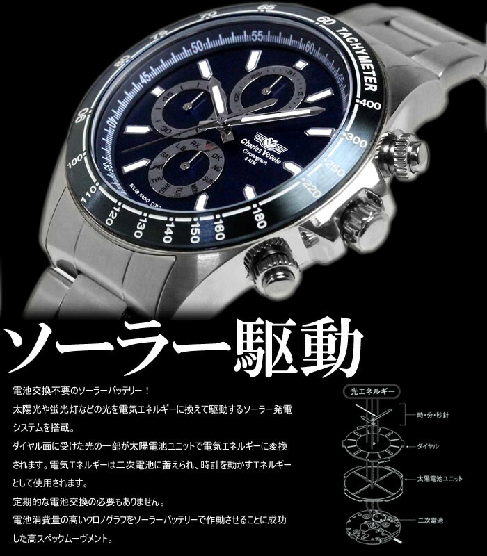 シャルルホーゲル 電波 ソーラー 腕時計 メンズ クロノグラフ 限定モデル CV9095 ...