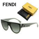 FENDI フェンディ サングラス アイウェア メンズ レディース ブランド UVカット ケース付 プレゼント ギフト FE40150I-95P-00