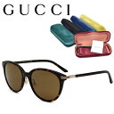 GUCCI グッチ サングラス メンズ レディース ブランド アイウェア UVカット 日焼け対策 メガネ ケース付 プレゼント ギフト アジアンフィット ハバナ...