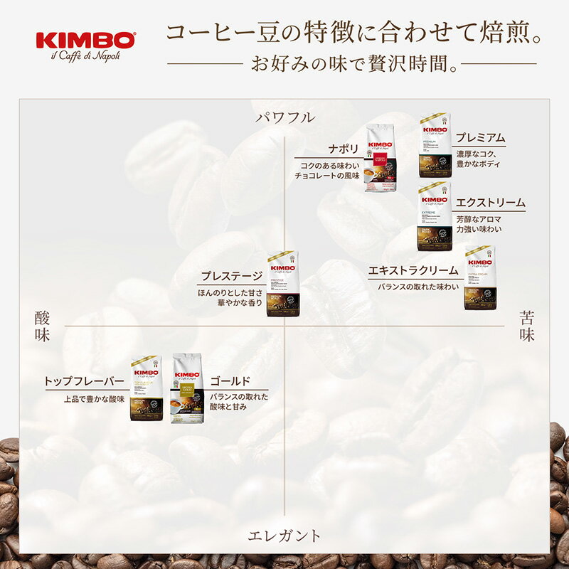 コーヒー豆 コーヒー 焙煎 【 KIMBO エスプレッソ 豆 ゴールド 250g】ギフト オシ...