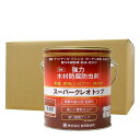 強力 木材防腐 防虫剤 スーパー クレオトップ レッドブラウン 2L×6本 油性 木材 防虫 防カビ シロアリ対策 屋外木部用 防腐 防かび剤(4)