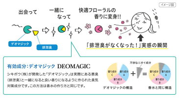 トイレ消臭 除菌 ヘルパータスケ 良い香りに変える ポータブルトイレの防汚消臭液 400ml アース製薬 消臭芳香剤 介護用 【北海道・沖縄・離島配送不可】