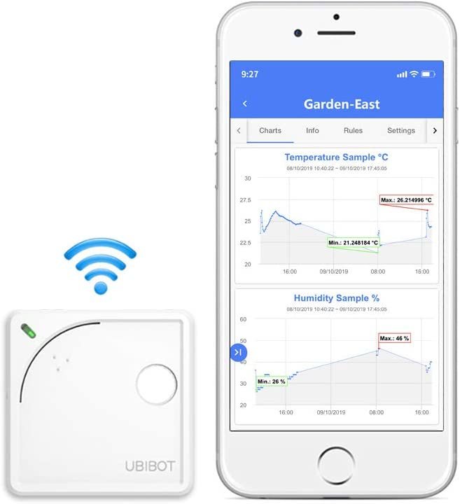 Ubibot WS1 WiFi٥󥵡 磻쥹ٷ ٷ ٥˥ ⡼ȥǡ ̵ץꥢ顼դ IFTTTٷ Android iOS ץ (2.4GHz WiFiΤߡϥ)