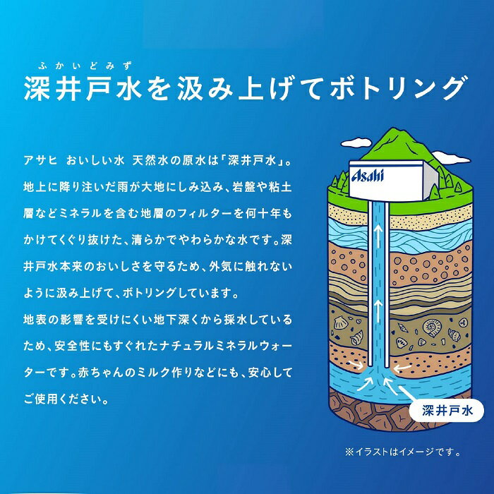 アサヒ おいしい水 天然水 シンプルecoラベル 600ml ペットボトル 24本入 ミネラルウォーター 水 シンプルエコラベル 軟水 cancan-10021974 専門店 中江 サンプル画像3