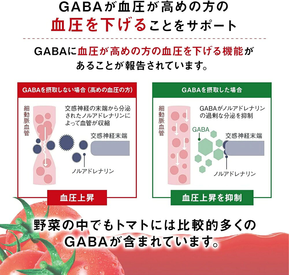 専門店 中江のカゴメ トマトジュース 低塩 1L 紙パック 12本 (6本入×2 まとめ買い) リコピン GABA 血圧対策 機能性表示食品｜アングル3