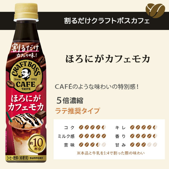 ����ȥ꡼ ������ ����եȥܥ����ե� �ۤ��ˤ����ե��⥫ ������ 340ml �ڥåȥܥȥ� �ڥåȥܥȥ� 24���� �����ҡ����� BOSS ǻ��