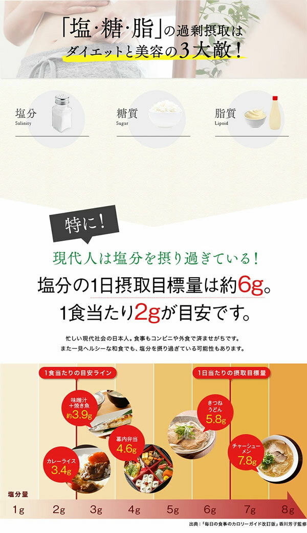 ＜6/4〜6/11限定★最大100%ポイントバック＞ベジエ ベジバリア塩糖脂ブラック 180粒...