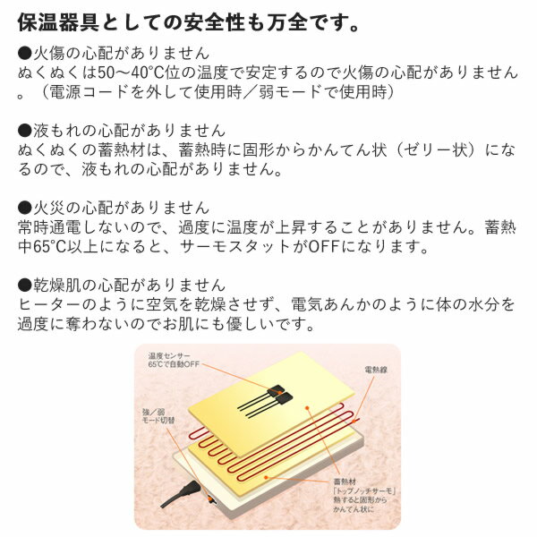 ��4/4��4/10���������100%�ݥ���ȥХå�����Ǯ�������ɥ쥹�ŵ����󤫡֤̤��̤��� (����̵��) �򤿤�� ��Ǯ�� �ݲ� �Ȥ��� ��̲ �㥳���� �����ɥ쥹 ���� �� ���ݡ��Ĵ��� �쥸�㡼 ������ ���� �͵�