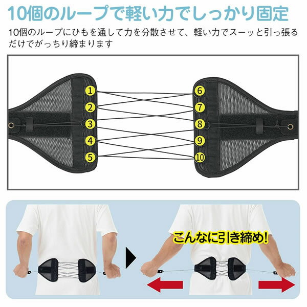 ＜2/4〜2/10限定★最大100%ポイントバック＞Dr.PRO シャキット腰ベルト (メール便送...