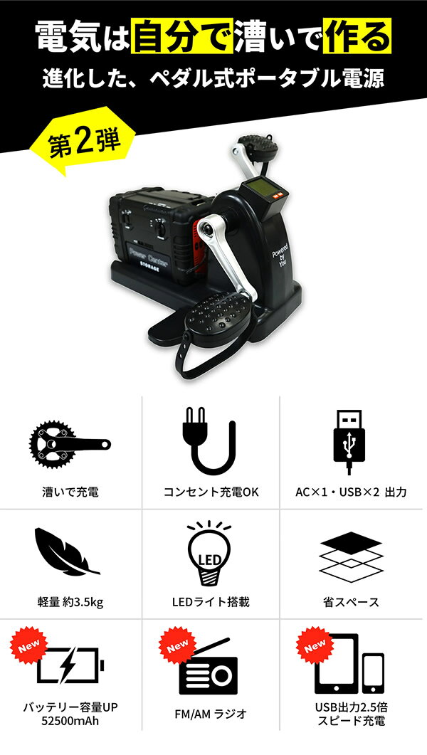 まわしてチャージ充電丸 PRO (送料無料) 充電 非常時 災害時 防災グッズ 電源 スマホ 携帯電話 電化製品 充電器 発電機 バッテリー ポータブル電源 Bluetooth 釣り 登山 キャンプ 防災 地震 台風 停電 candy-10511311 キャンディコムウェア サンプル画像2