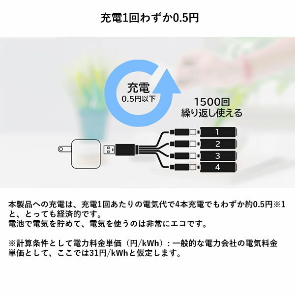 ��3/20��3/26���������100%�ݥ���ȥХå���MARSTEK �ޡ����ƥå� ñ3��/ñ4�� (�᡼��������̵��) ���ż� ������।�������� ñ3�� ñ4�� 4��Ʊ������ �����ꥢ �ޡ����ƥå� ���� �к�Ū ������C USBľ�� PSEǧ�� LED���󥸥������� �����֤�����