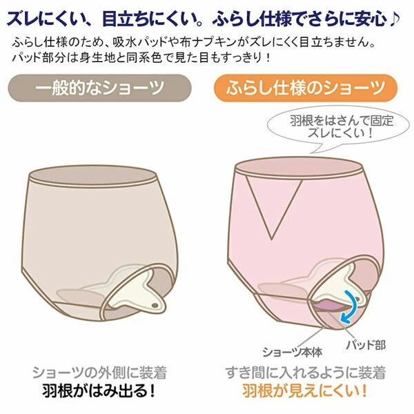 <5/1限定★最大100%ポイントバック>深ば...の紹介画像3