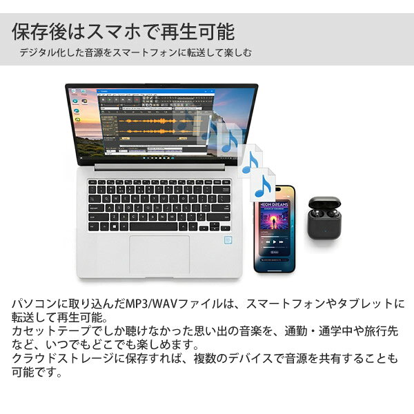 ＜8/4〜8/11限定★エントリーでポイント5倍＞エアリア ニューカセッピ SD-U2CCA-01 ...