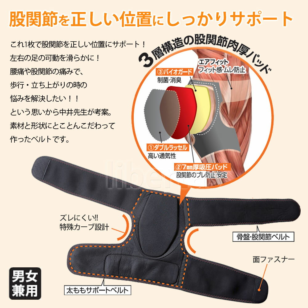 デラックス股関節ベルト 産後 痛み 腰痛 矯正 サポーター ベルト コルセット 左右...