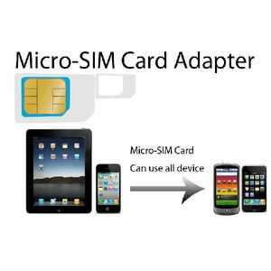 ▼[送料無料]≪お得な5枚&SIMピン1本セット≫MicroSIM→SIMカード変換アダプタ 最新マイクロSIMカードを旧型モデルの通常SIMカードに変換 最新の格安SIM(MicroSIM)を契約して昔のスマホにSIMを挿入しようと思ったら標準SIMでサイズが合わないという困りごとに対応