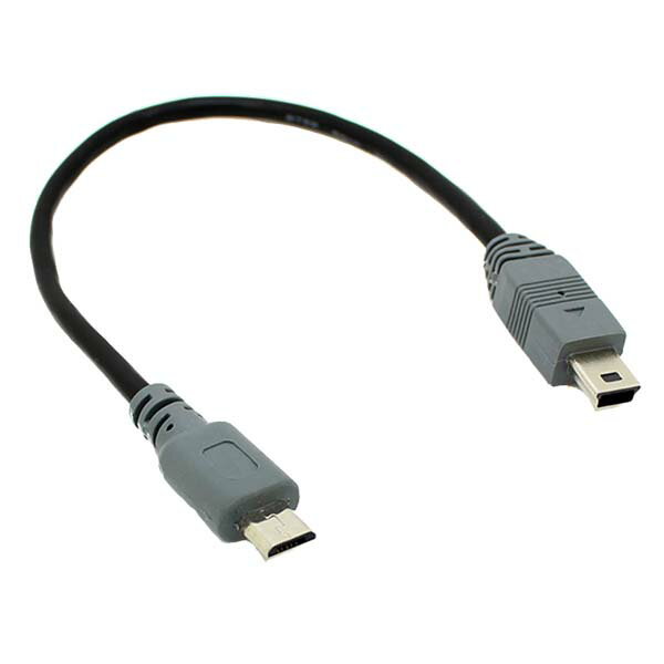 ＼ 法人様・大量注文・セット購入もご相談ください ／ ・オフィス、研究施設での周辺機器の接続確認用に ・旧規格機器と最新モバイル端末のデータ転送・連携に まとめ買いでさらにお得に！ ★今だけ限定！3点以上を一度にお買い上げでおまけを同梱中！...