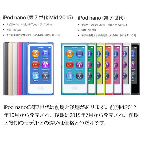 [送料無料] iPod nano 第7世代 ケース ハードタイプ クリア 透明 衝撃吸収 キズ防止 汚れ防止 A1446 2012年 2015年 モデル 対応 アイポッド ナノ 7G 保護カバー 互換品 汎用パーツ アクセサリー 3