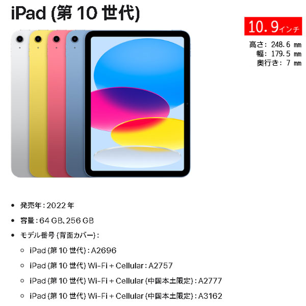 [送料無料] iPad 第10世代 フィルム 10.9インチ 2022年 反射防止 アンチグレア 液晶保護 画面保護 指紋防止 傷防止 アイパッド 10 A2696 A2757 タッチペン対応 互換品 汎用パーツ candybox-10040269 Candy 楽天市場店 サンプル画像2