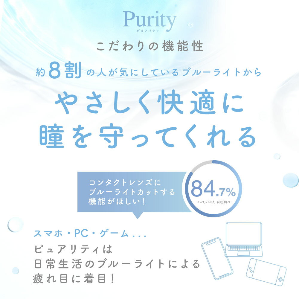 ブルーライトカット ソフトコンタクトレンズ 度あり 度なし【お試し 5枚 407円】Purity1day クリアレンズ 1箱5枚入 ピュアリティ ワンデー クリアコンタクトレンズ 1日使い捨て 紫外線対策 UVカット キャンマジ公式 3