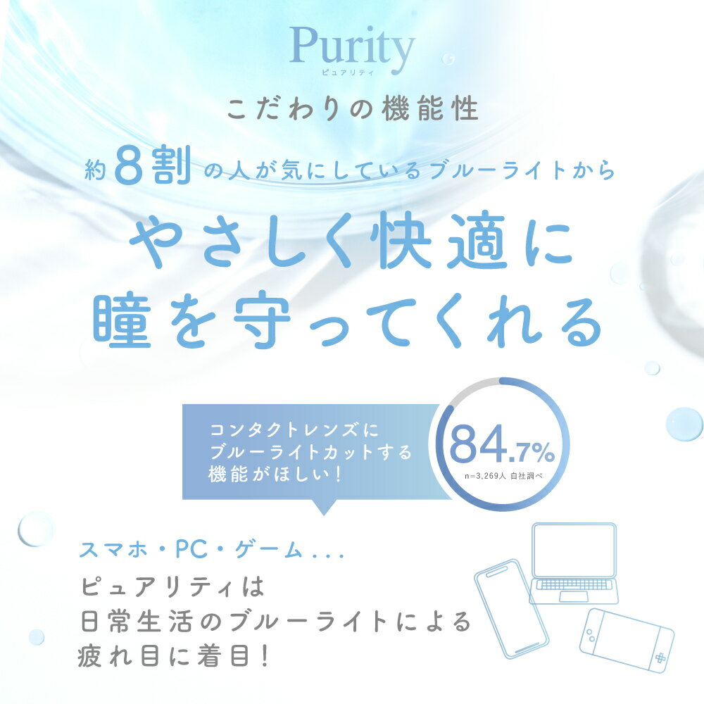 ブルーライトカット ソフトコンタクトレンズ 度あり 度なし Purity 1day クリアレ...