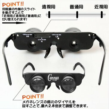2.8倍メガネ型ルーペ