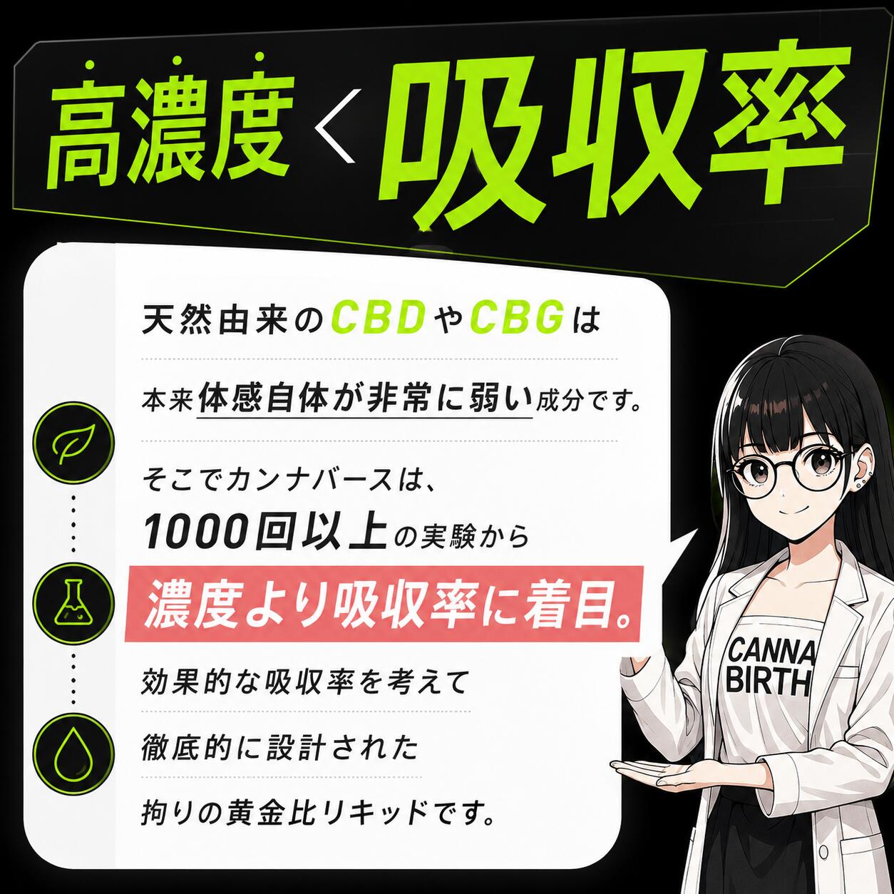 【その瞬間に白のChiru】本格CBD×CBG 60% 1ml リキッド 自社開発テルペン 天然由来...
