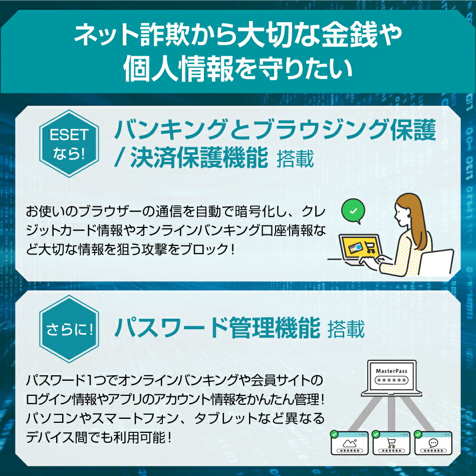 【ポイント20倍】ESET HOME セキュリ...の紹介画像3