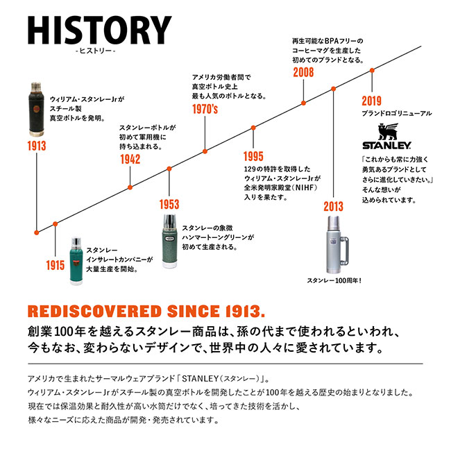 スタンレー ゴー真空ボトル 0.28L STANLEY 10261 ボトル マイボトル 水筒 ミニ水筒 タンブラー アウトドア 【正規品】