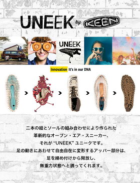 キーン ユニーク KEEN UNEEK メンズ 靴 くつ サンダル スポーツサンダル スニーカー コンフォートサンダル シューズ 【正規品】