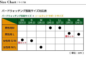 日本野鳥の会 ソールラック サポート インソール 中敷き バードウォッチング長靴 抗菌効果 クッション 快適キャンプ アウトドア フェス【正規品】通販格安セール情報 楽天 通販