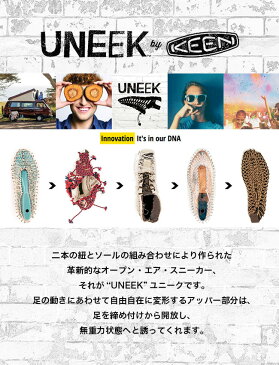 キーン ユニーク KEEN UNEEK メンズ 靴 くつ サンダル スポーツサンダル スニーカー コンフォートサンダル シューズ アウトドア ＜2020 春夏＞