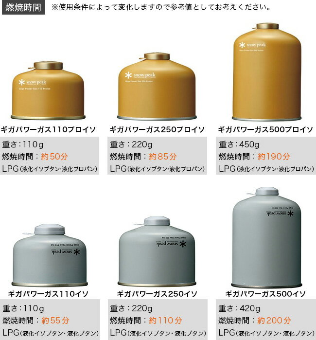 スノーピーク ギガパワーマイクロマックスウルトラライト snow peak GigaPower LiteMax Stove GST-120R ゴトク 調理器具 キャンプ アウトドア バーベキュー ストーブ ガス 【正規品】通販格安セール情報 楽天 通販