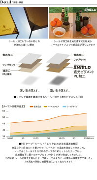 スノーピーク リビングシェル ロング Pro. シールドルーフ snow peak Living Shell Long Pro. Shield Roof テントオプション ルーフシート アウトドア キャンプ 寝室 遮光 TP-660SR 【正規品】