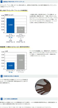 ファイントラック メンズ ドライレイヤークールタンクトップ finetrack FUM0823 トップス タンクトップ ベースレイヤー アンダーウェア 下着 キャンプ アウトドア【正規品】