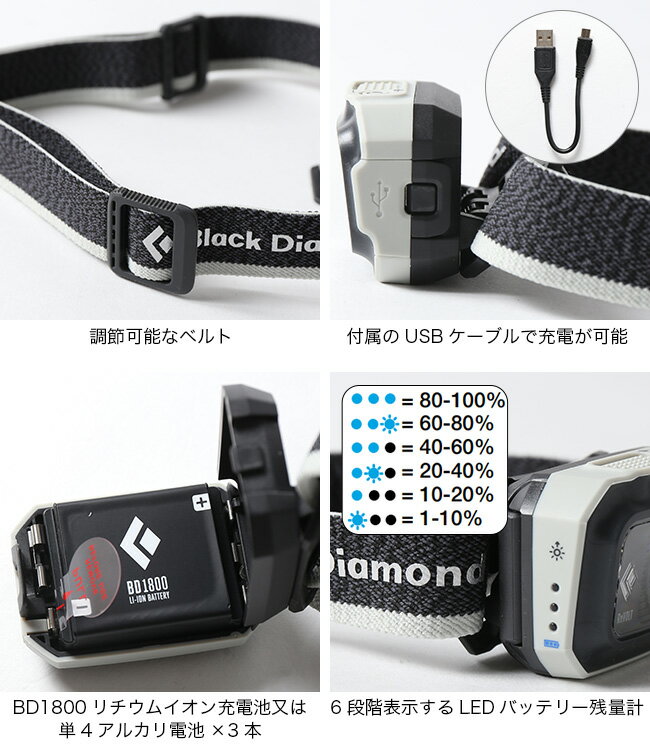 ブラックダイヤモンド リボルト350 Black Diamond REVOLT 350 ヘッドライト ヘッドランプ ライト LEDライト ランニング 避難 災害 キャンプ アウトドア フェス【正規品】通販格安セール情報 楽天 通販