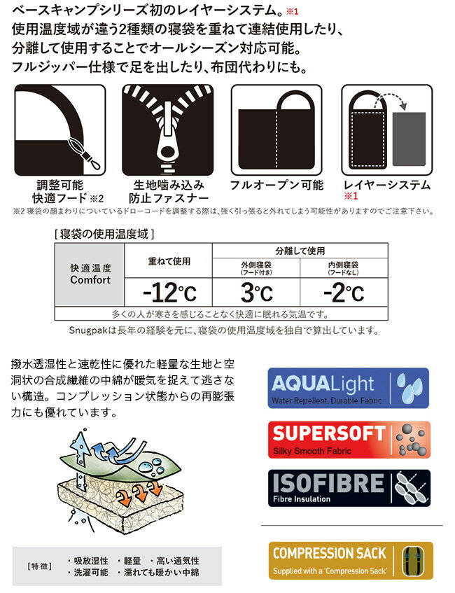 スナグパック ベースキャンプスリープシステム Snugpak 寝袋 シュラフ 封筒型 オールシーズン 車中泊 仮眠 車内泊 防災 非常用 防災用品 防災用 災害対策 緊急用 限定モデル アウトドア【正規品】通販格安セール情報 楽天 通販