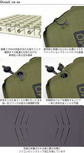 ニーモ オーラ レギュラーマミー NEMO ORA™ REGULAR MUMMY NM-OR-RM エアーマット スリーピングパッド 寝具 キャンプ 宿泊 アウトドア 【正規品】通販格安セール情報 楽天 通販