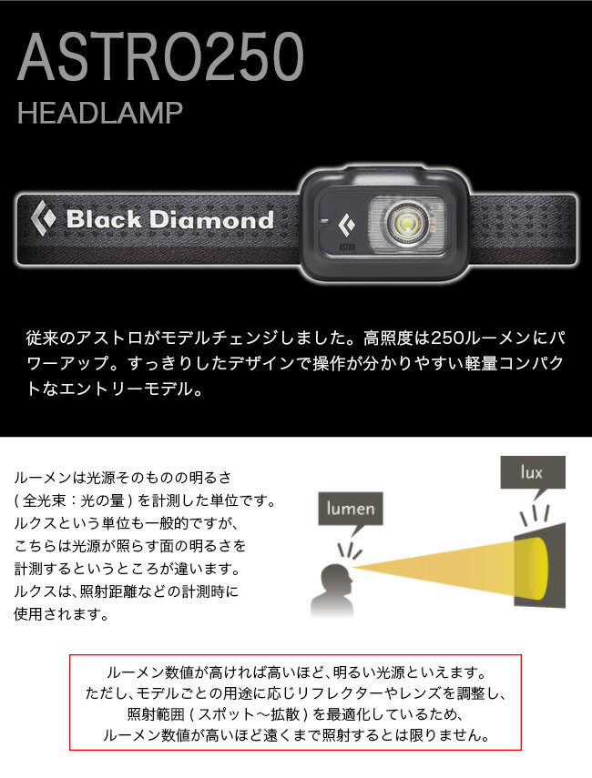 ブラックダイヤモンド アストロ250 Black Diamond ASTRO250 BD81306 ヘッドライト ヘッドランプ ライト 照明 災害 キャンプ アウトドア フェス【正規品】通販格安セール情報 楽天 通販