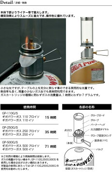 スノーピーク リトルランプ ノクターン snow peak ittle Lamp Nocturne GL-140 ランタン ランプ ガス テント キャンプ アウトドア 野外 コンパクト＜2020 春夏＞