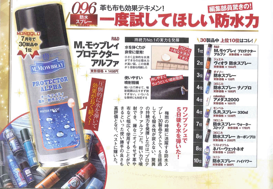 ●『クリックポスト（メール便）不可商品』M.MOWBRAY【M.モゥブレィ】　プロテクターアルファ　撥水・防汚スプレー　オールマイティ　防水
