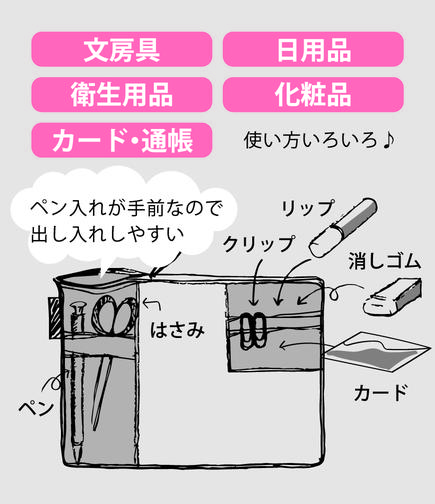 3ポケットメッシュケース ト音記号 お取り寄せ商品 ピアノ発表会 記念品 音楽雑貨 ねこ雑貨 バレエ雑貨 記念品に最適 音楽会粗品