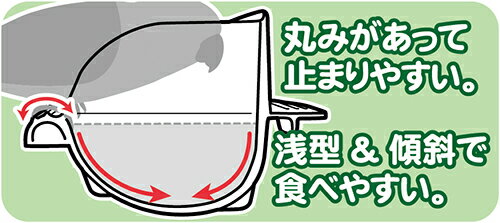 SANKO イージーホーム バード食器 M B67の紹介画像3