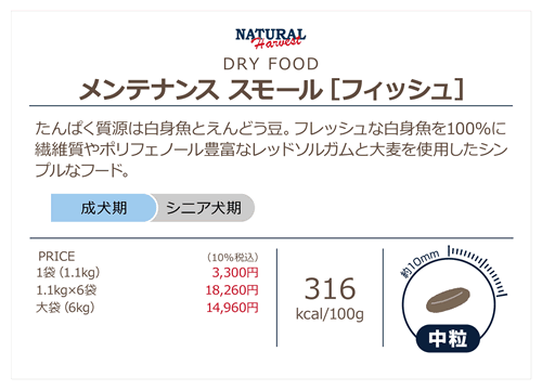 ナチュラルハーベスト メンテナンススモール フ...の紹介画像3