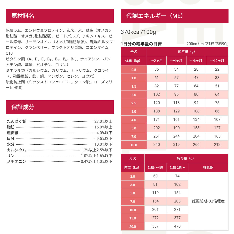 【最大10%OFFクーポン配布中】【おやつ&お...の紹介画像3