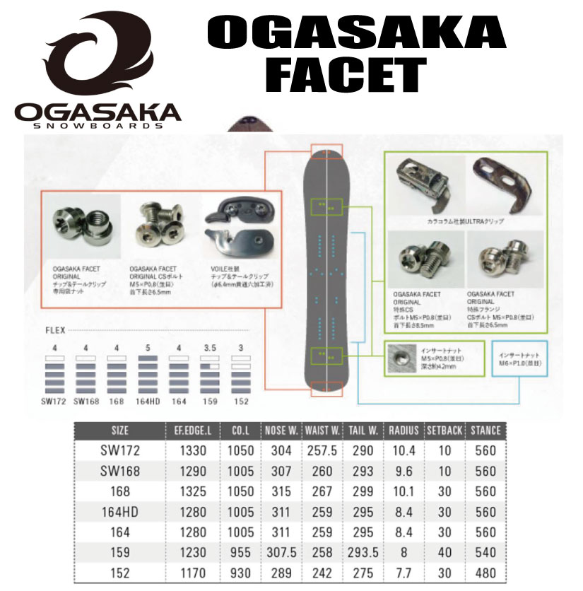 ★20-21★早期予約商品★OGASAKA（オガサカ）FACET SW168 【5%OFF】【エッジカバー・チューンナップ・ショートビス・オリジナルグッズ・ステッカープレゼント】【送料無料】（※沖縄/離島は送料別）サイズ：SW168